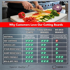 Commercial Grade Plastic Cutting Board 18 x 12 x 1/2 Thick High Density White - Image 4