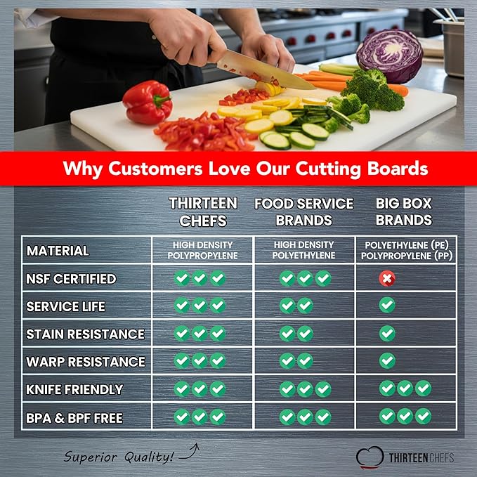 Black Plastic Cutting Board - Image 6