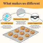 Cooling Racks for Cooking and Baking - Image 3
