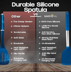 BakeRoyal Silicone Spatula Set - Image 5
